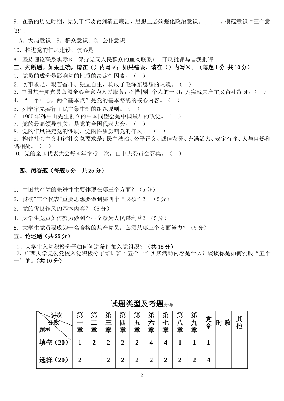 入党积极分子培训班结业考试历年试题_第2页