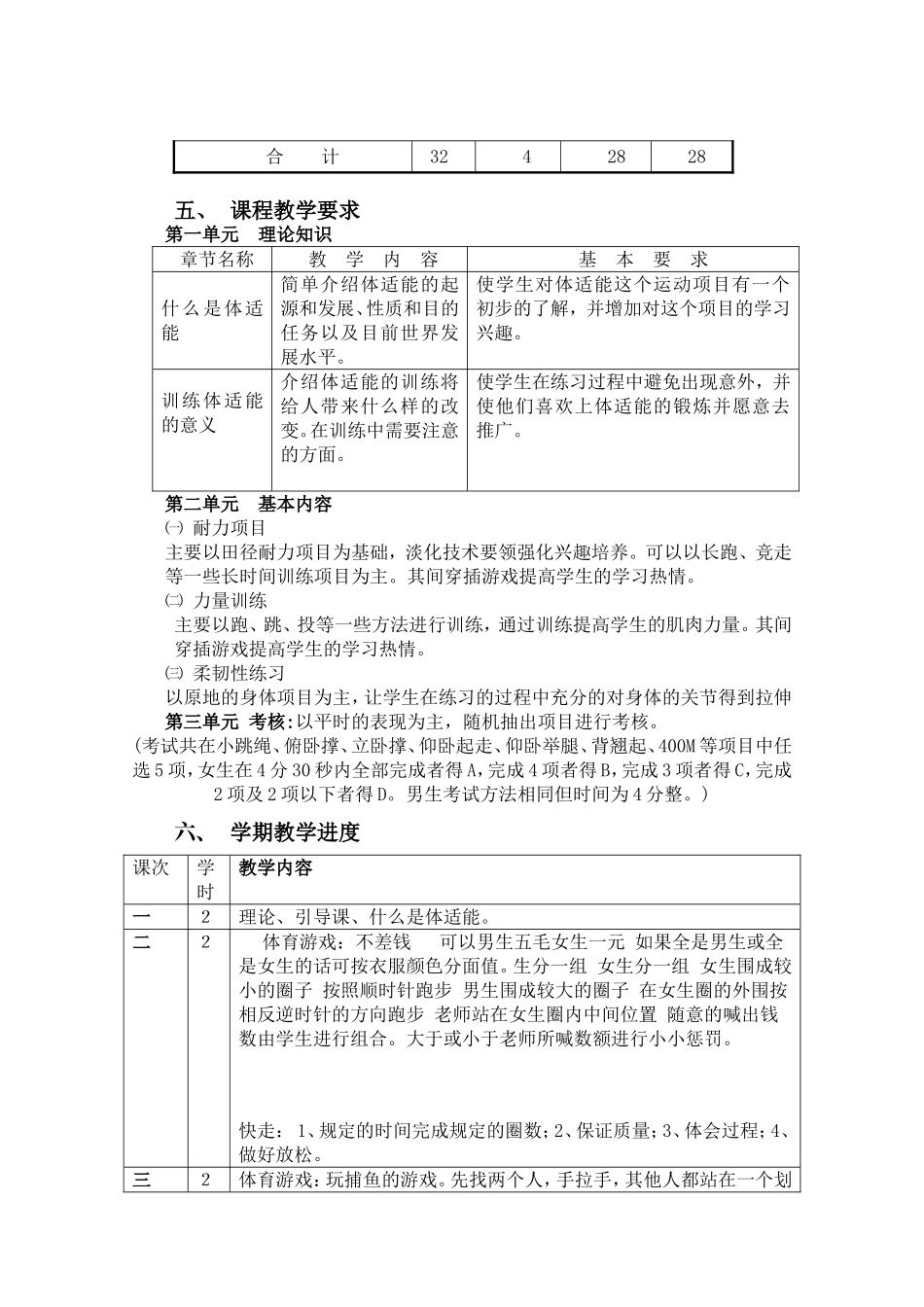 体适能课教学大纲_第3页