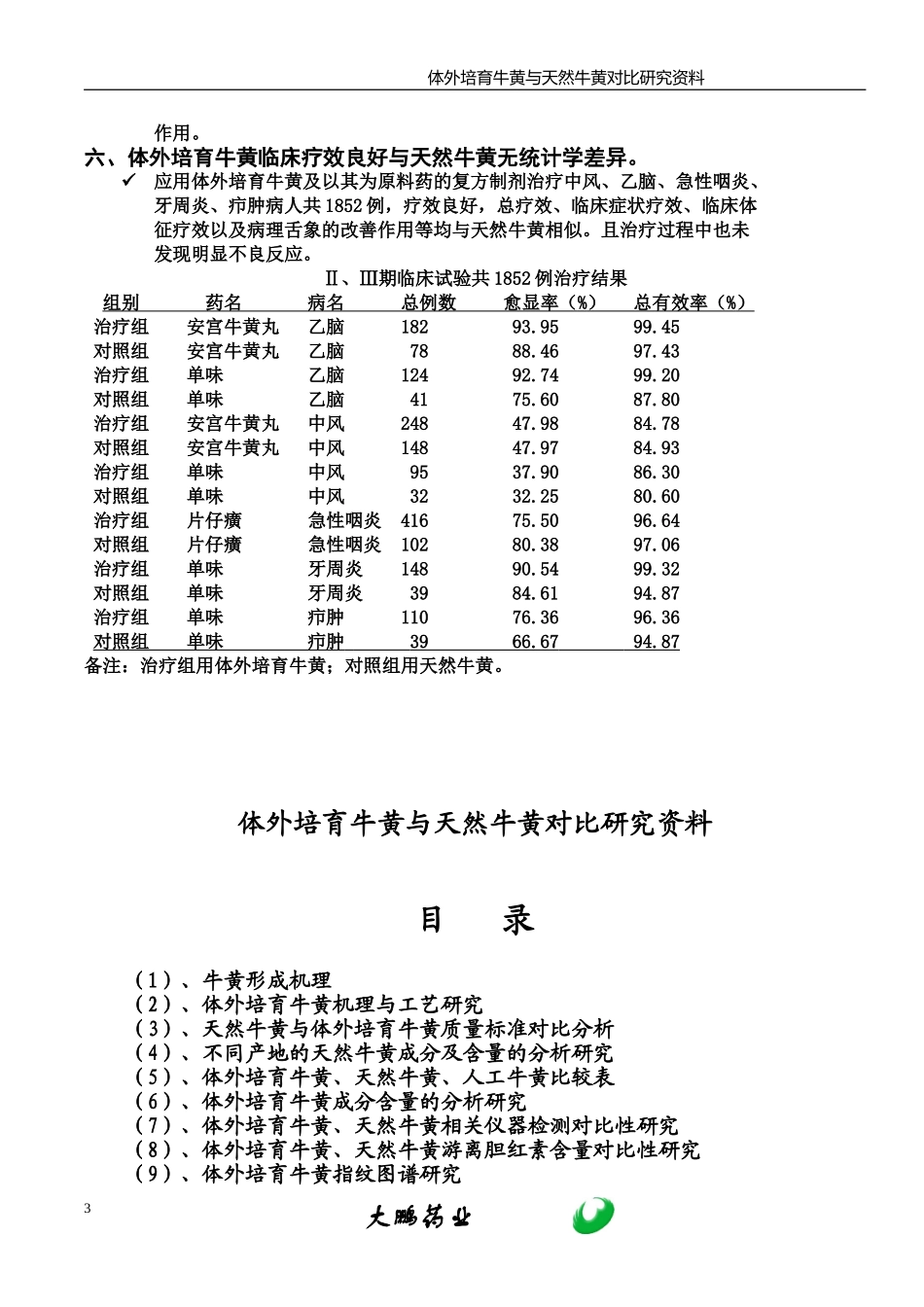 体外培育牛黄_第3页