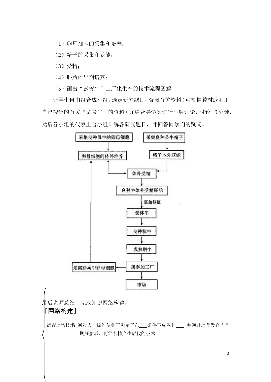 体外受精和早期胚胎培养教案_第2页