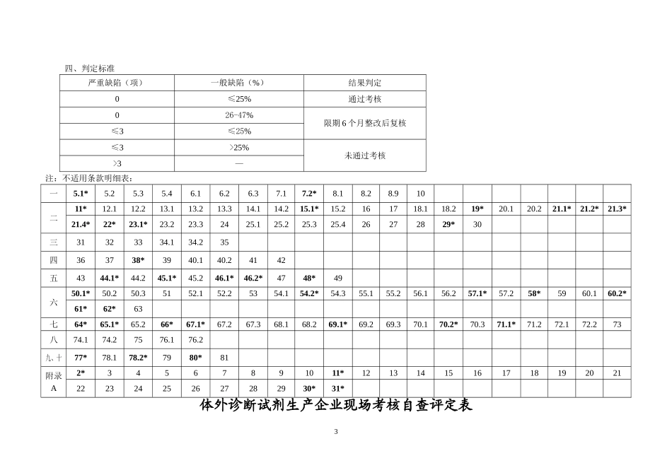 体外诊断试剂标准_第3页