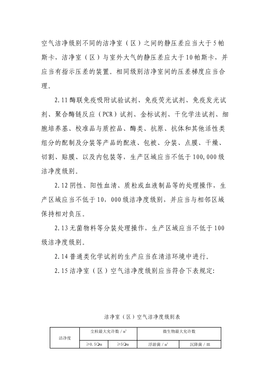 体外诊断试剂生产质量管理规范的特殊要求_第3页