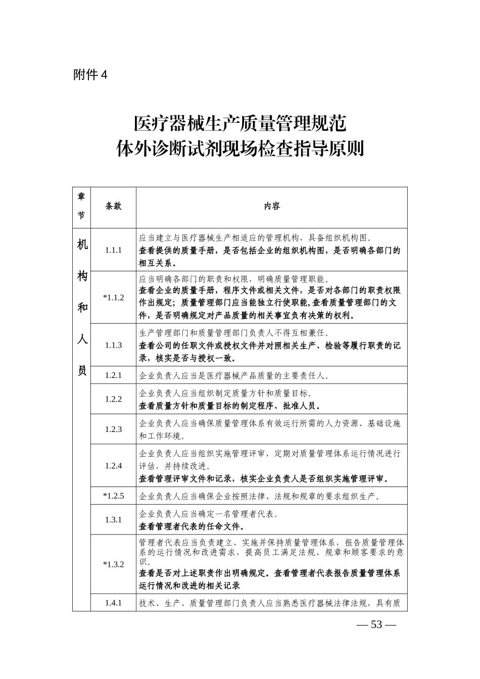 体外诊断试剂现场检查指导原则_第1页
