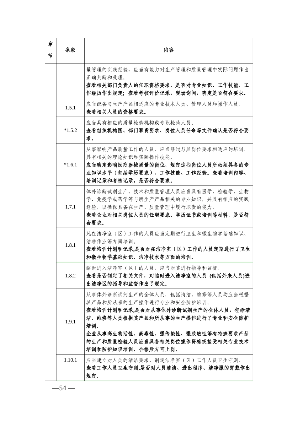体外诊断试剂现场检查指导原则_第2页