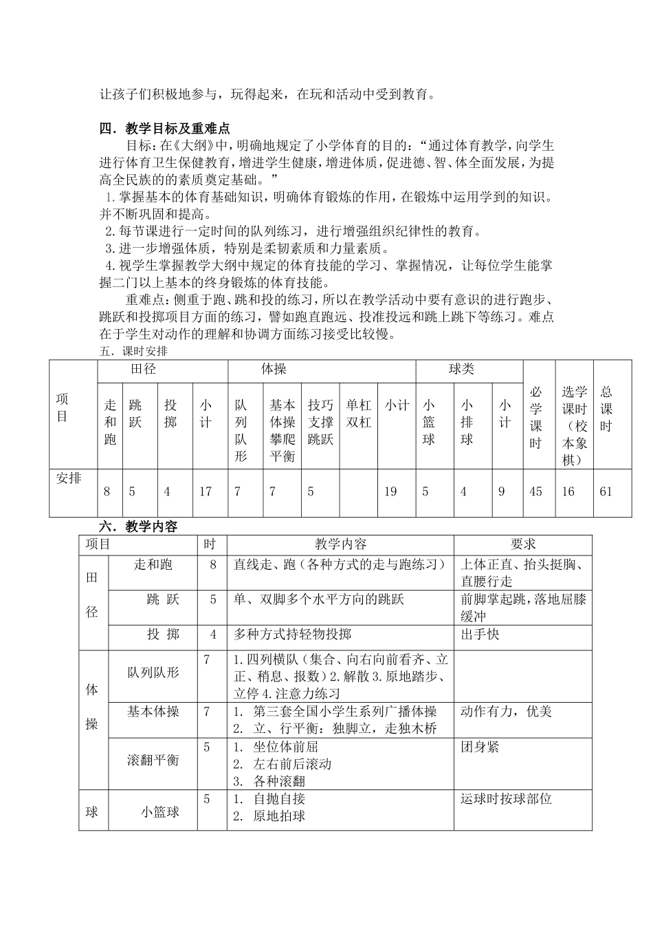 体育课单元教学计划_第2页