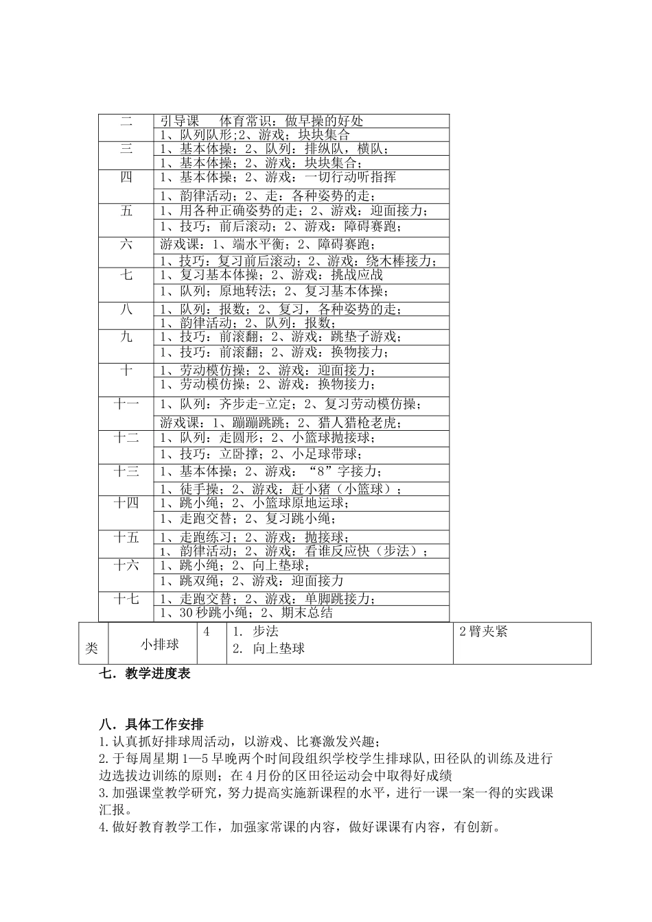 体育课单元教学计划_第3页