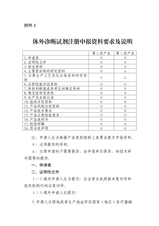 体外诊断试剂注册申报资料要求及说明