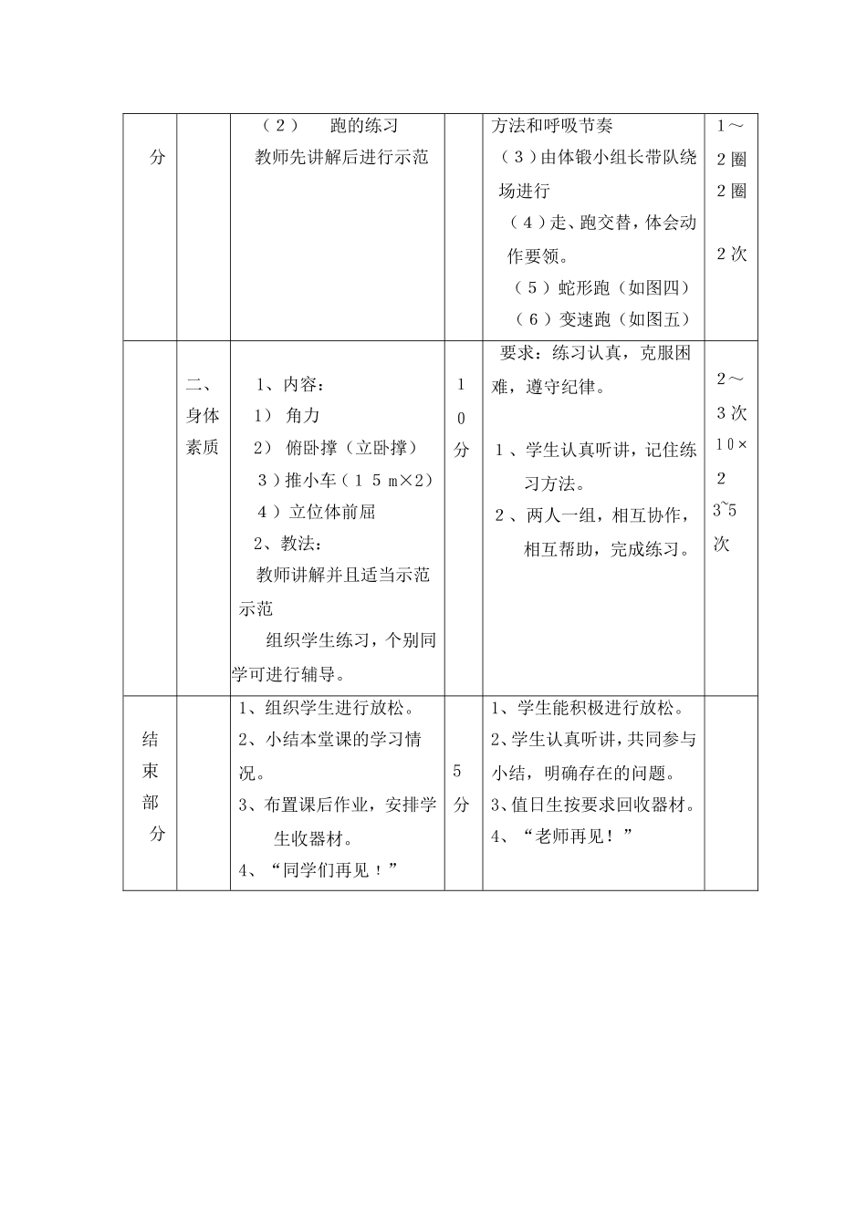 体育课教案(耐力跑)_第3页