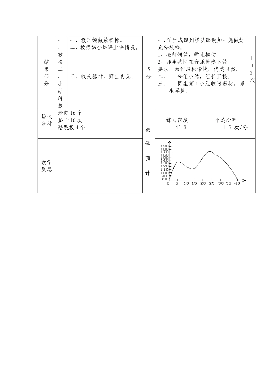 体育课教案《后滚翻》_第3页
