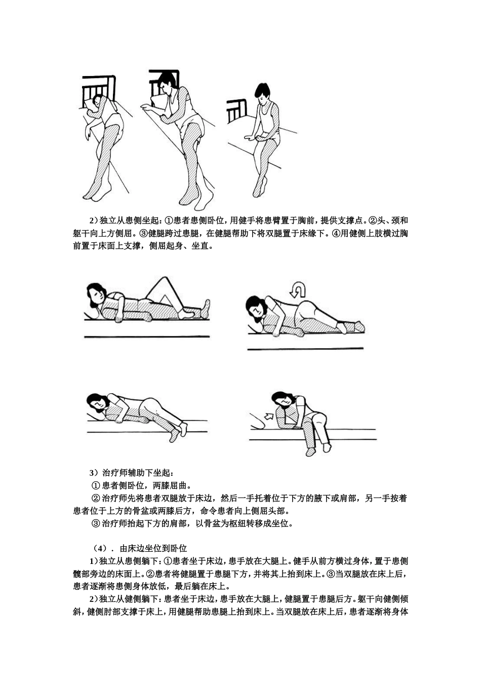 体位转移技术_第3页