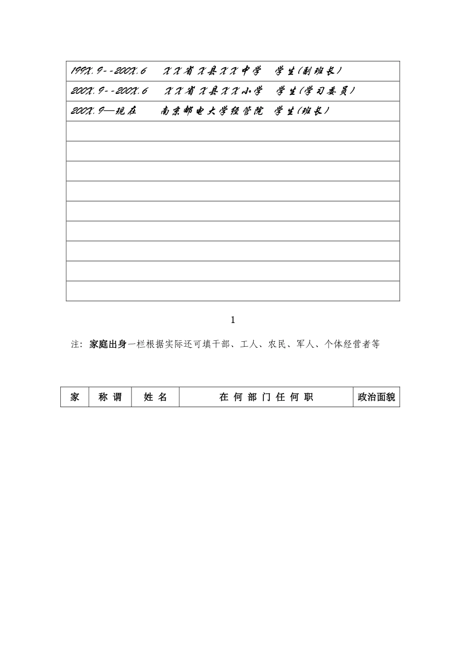 入党积极分子培养教育考察登记表填写参考样例_第2页