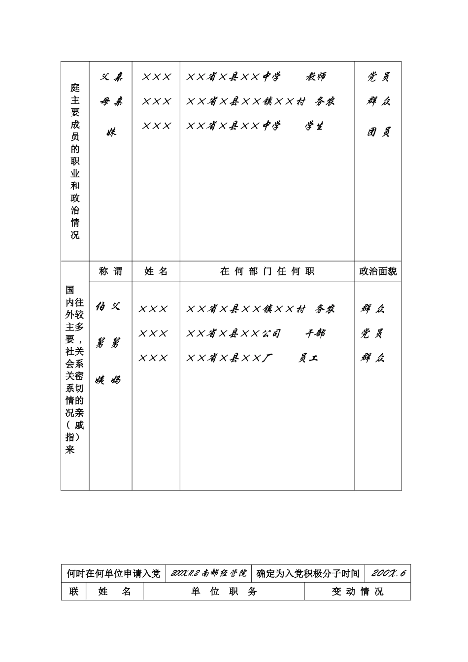 入党积极分子培养教育考察登记表填写参考样例_第3页