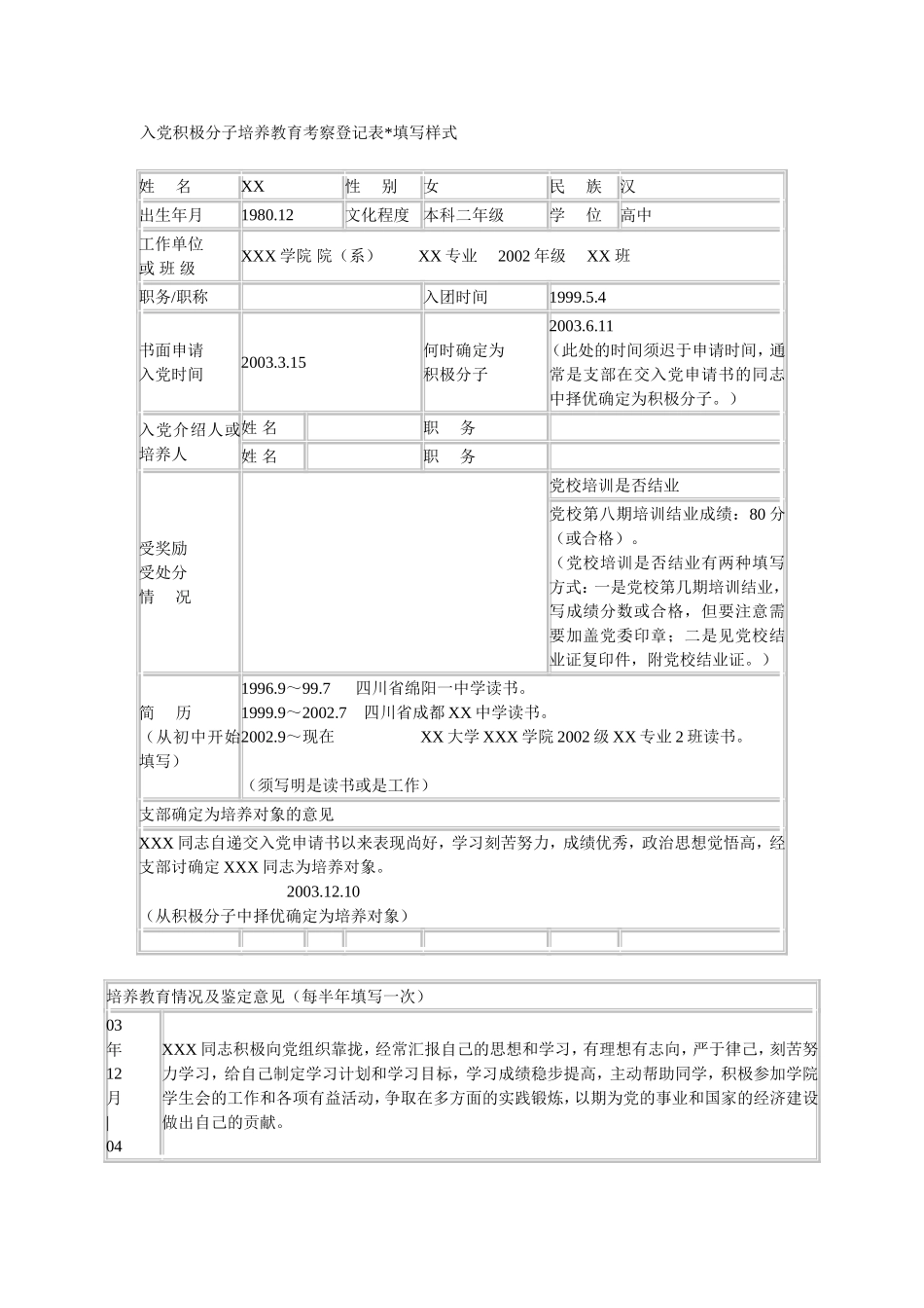 入党积极分子培养教育考察登记表填写样式_第1页