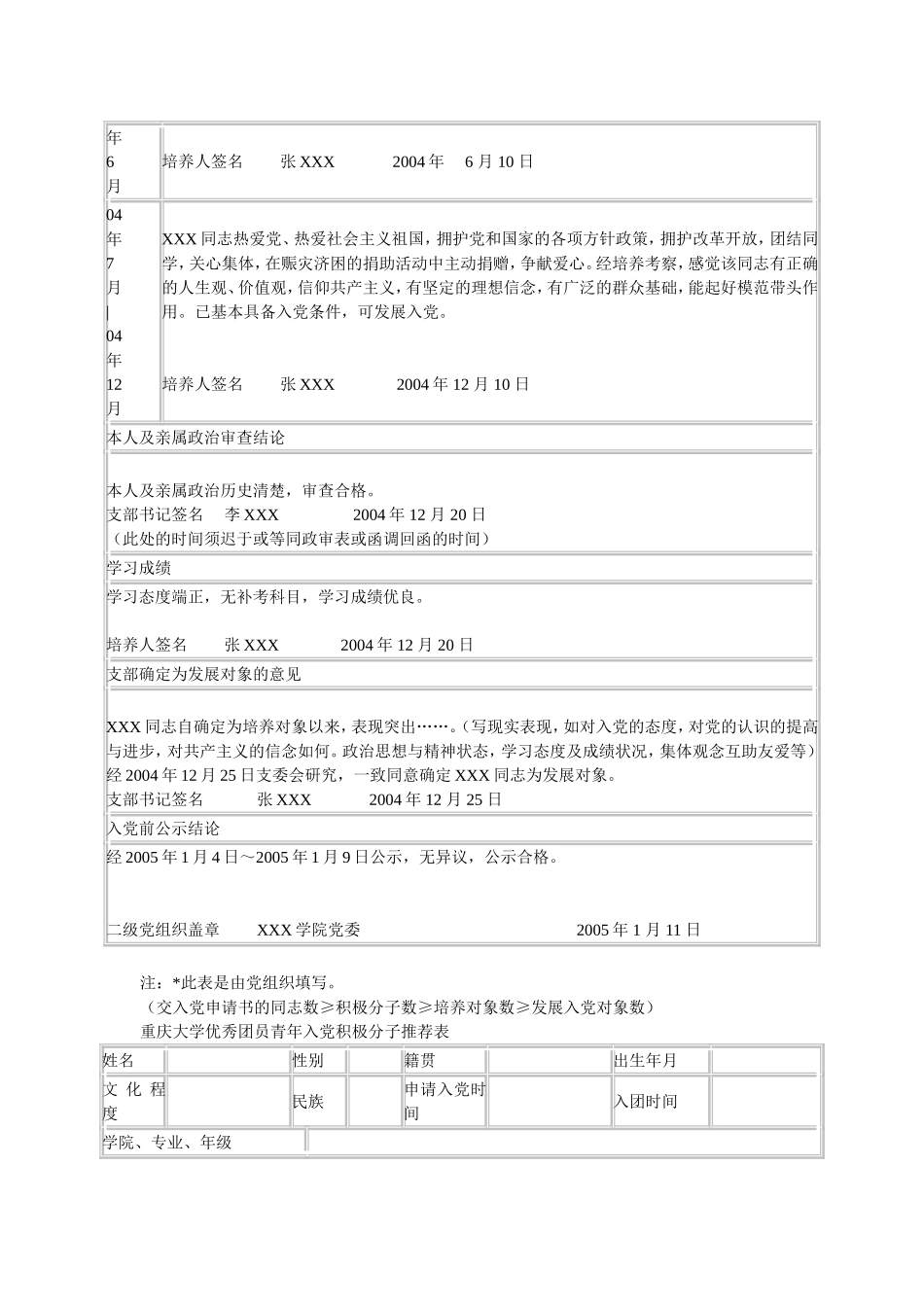 入党积极分子培养教育考察登记表填写样式_第2页