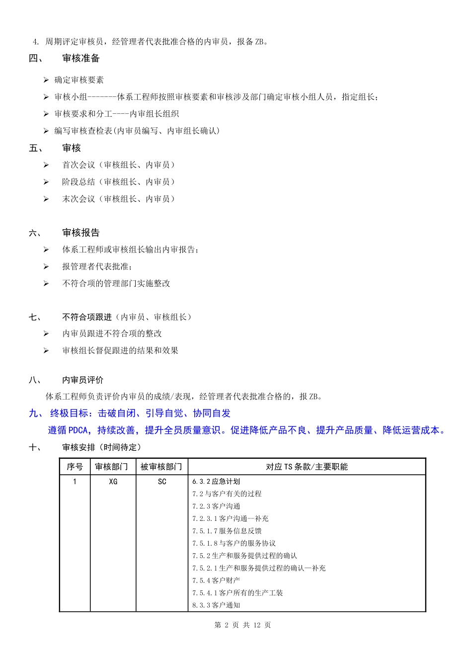 体系内审策划_第2页