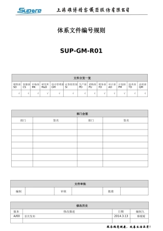 体系文件编号规则