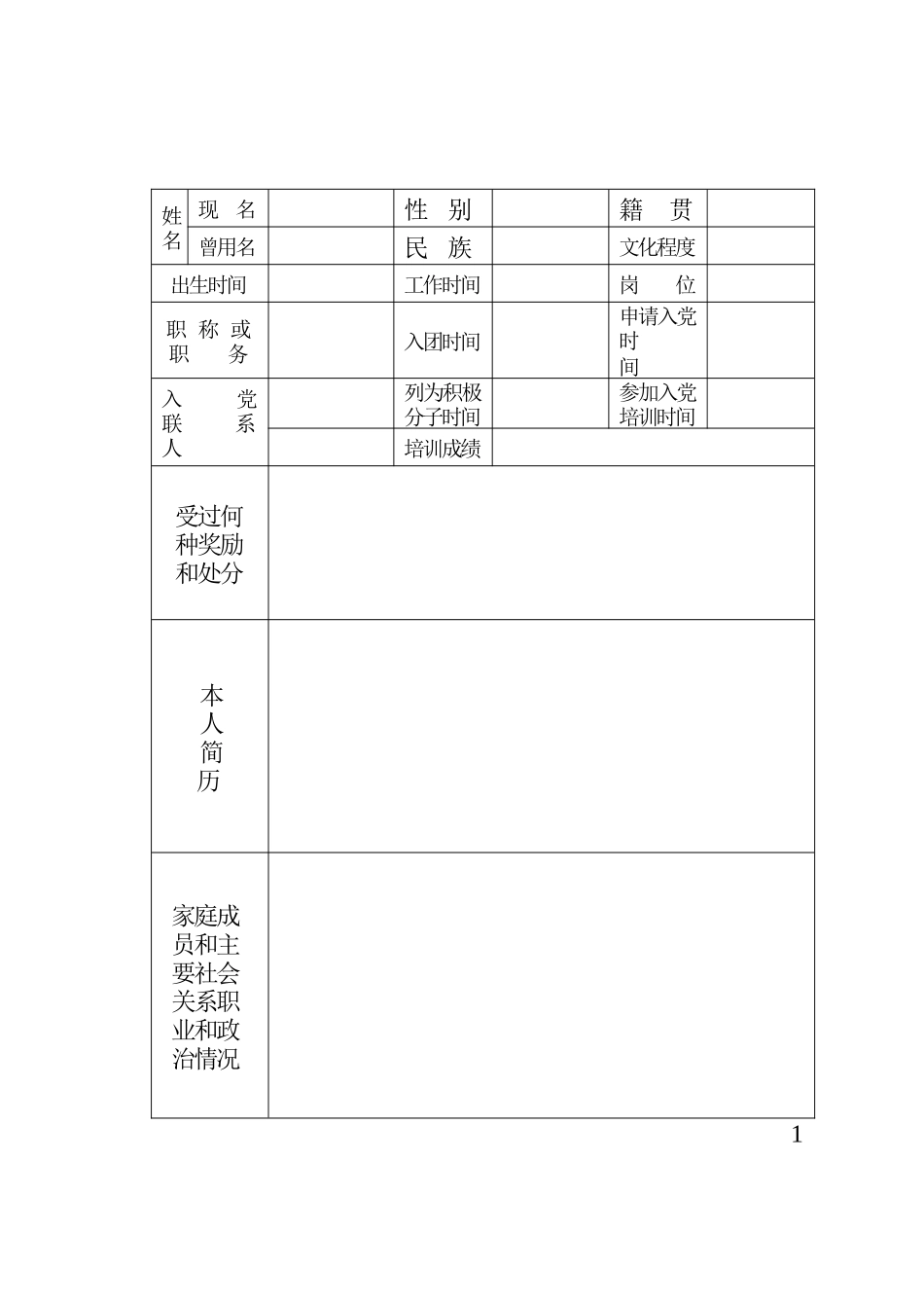 入党积极分子培养考察表(模版)_第3页