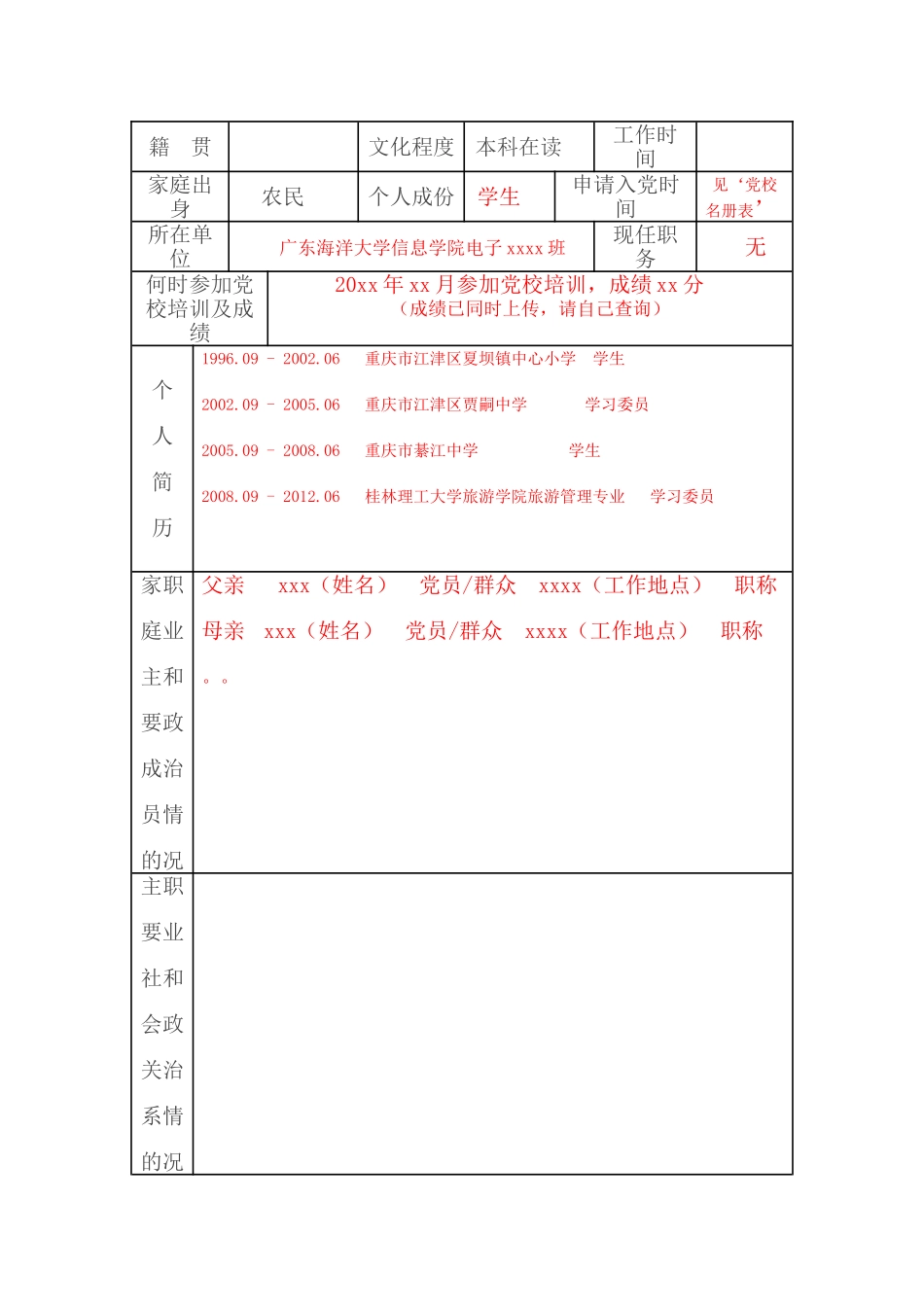 入党积极分子培养考察登记表(最新版)_第2页