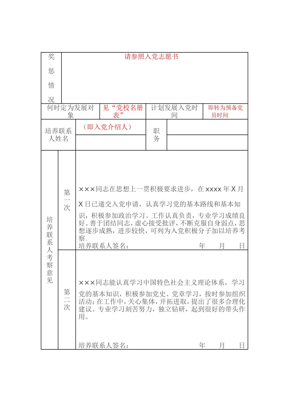 入党积极分子培养考察登记表(最新版)_第3页