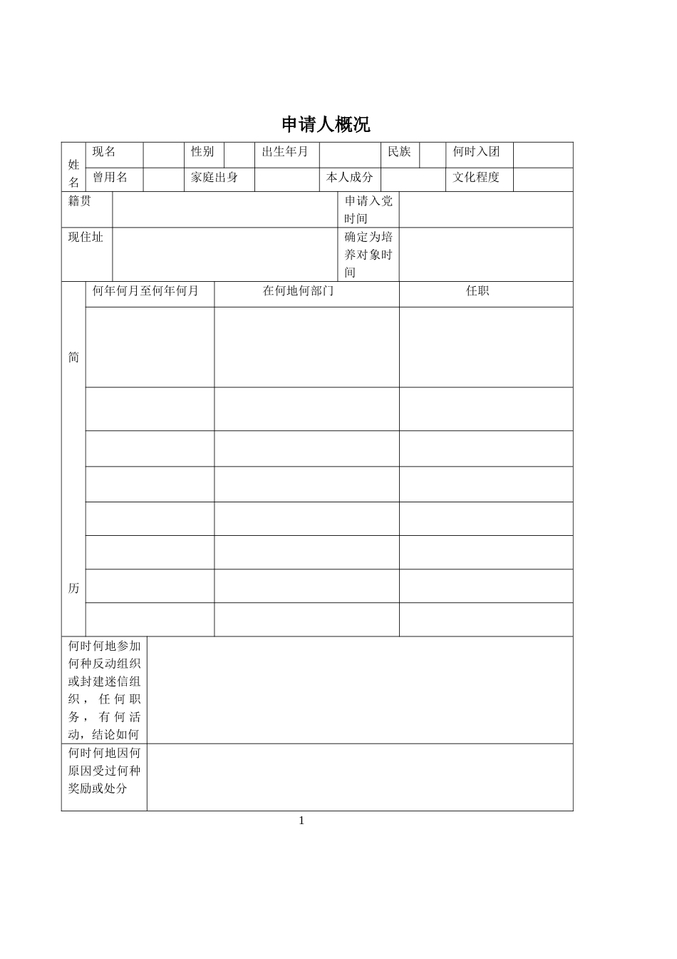 入党积极分子培养考察写实表_第1页