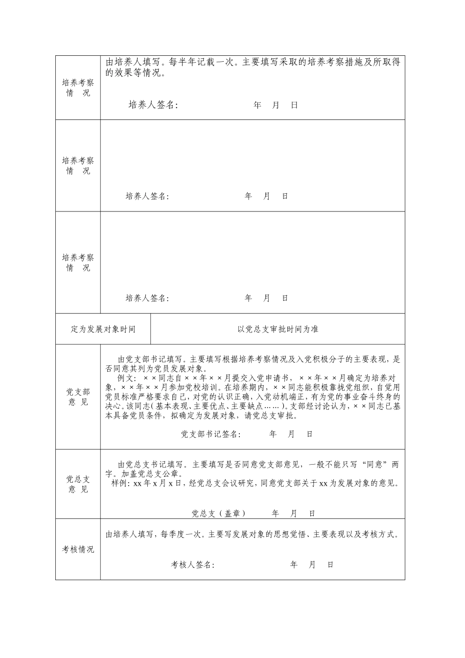 入党相关材料填写样本_第2页