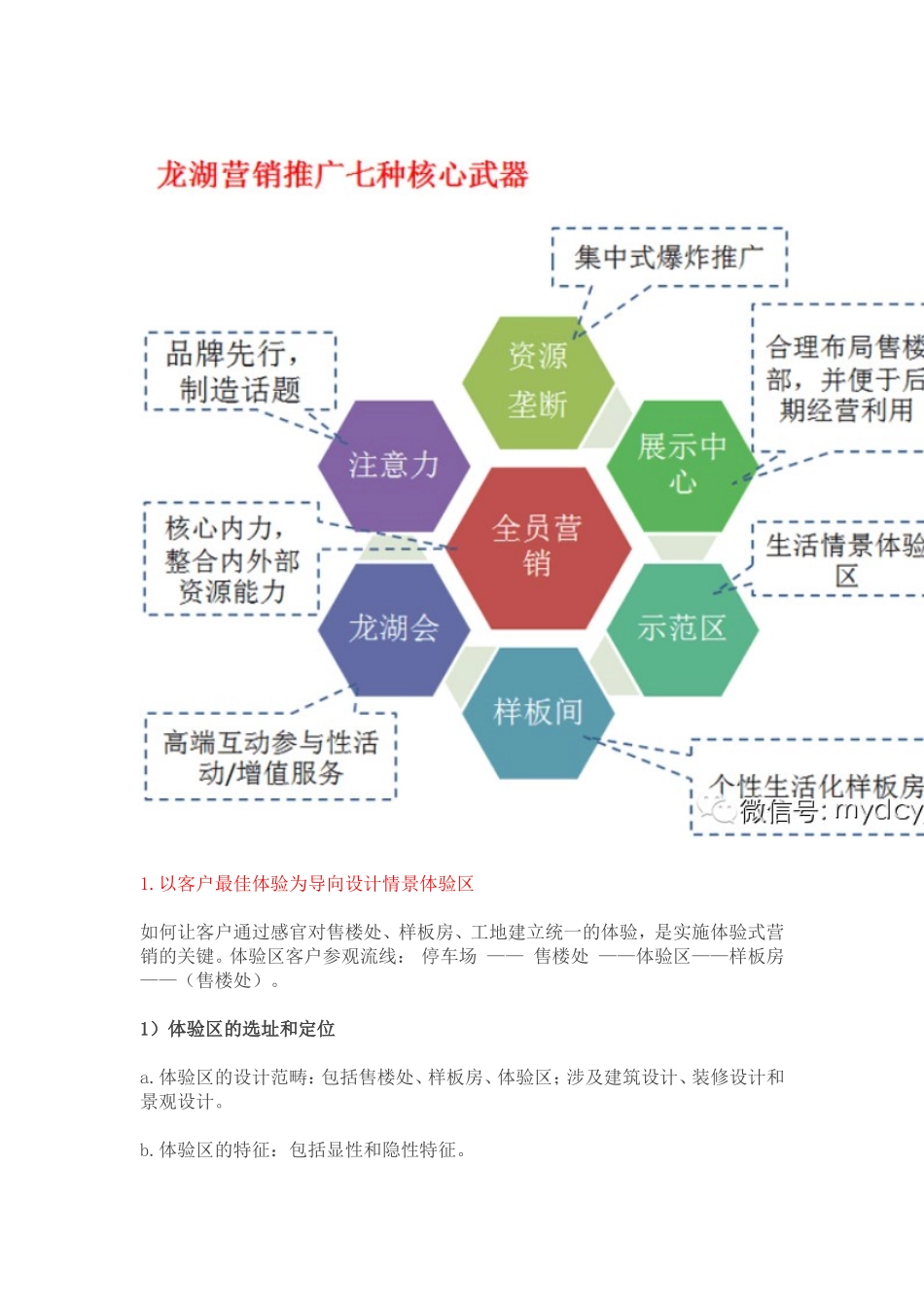 体验式营销：龙湖VS万科_第2页