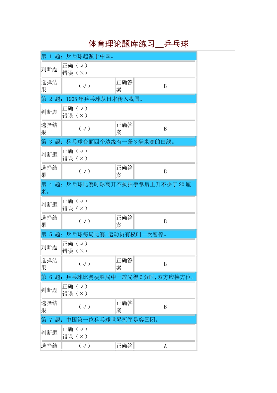 体育理论题库练习-乒乓球_第1页