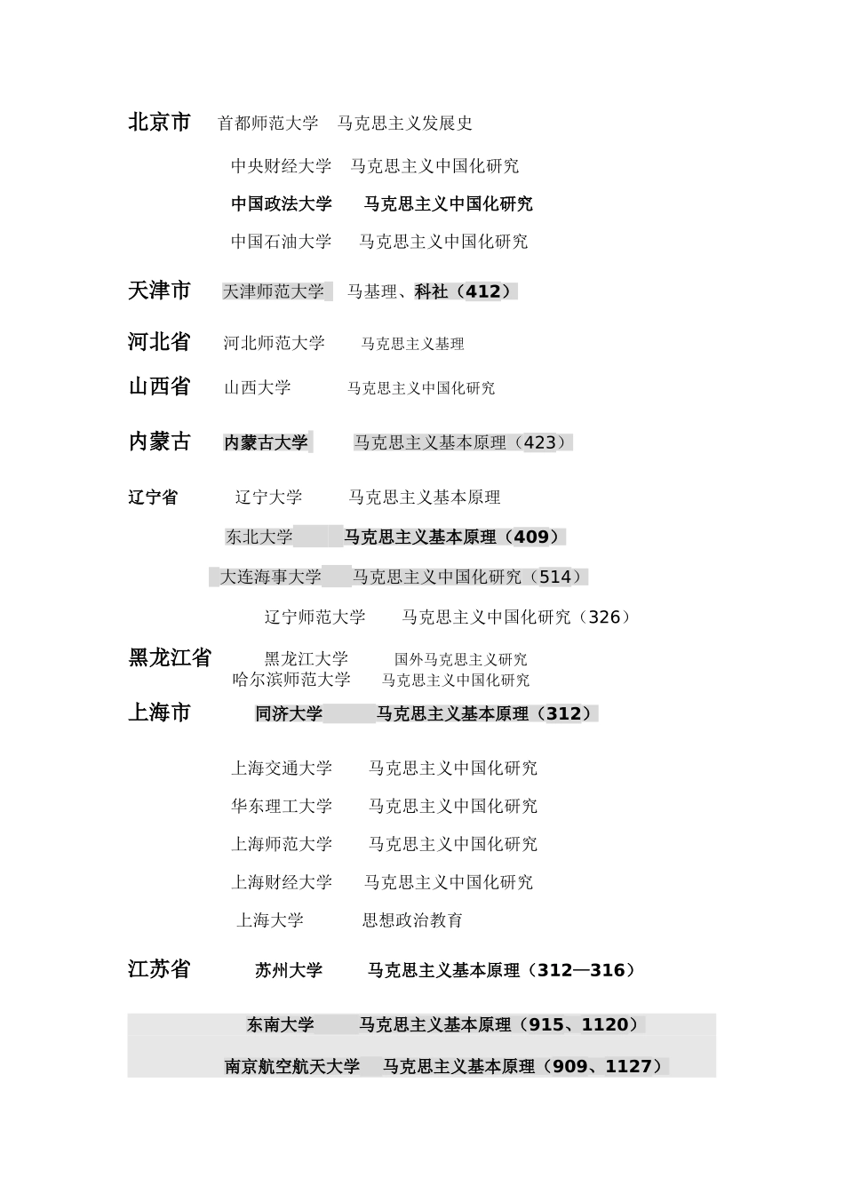 全新马克思主义理论一级学科21个博士点_第2页