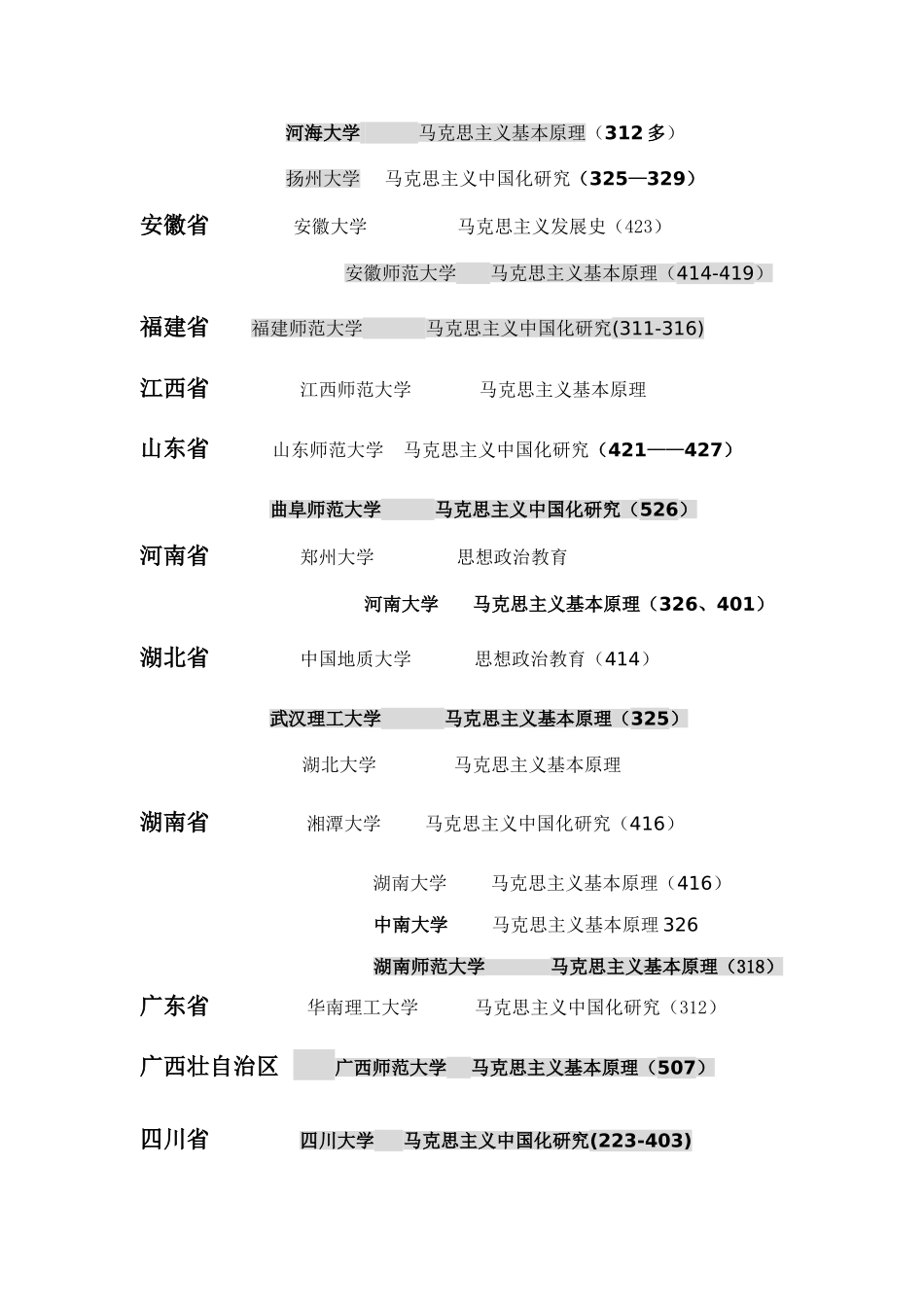 全新马克思主义理论一级学科21个博士点_第3页