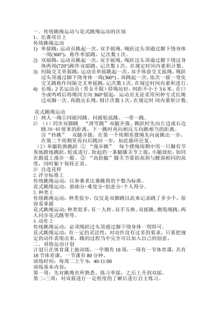 体育(花式跳绳)