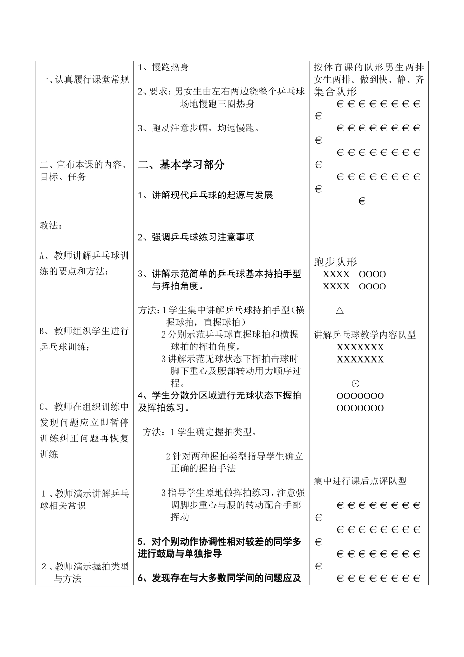 体育乒乓球教案_第2页
