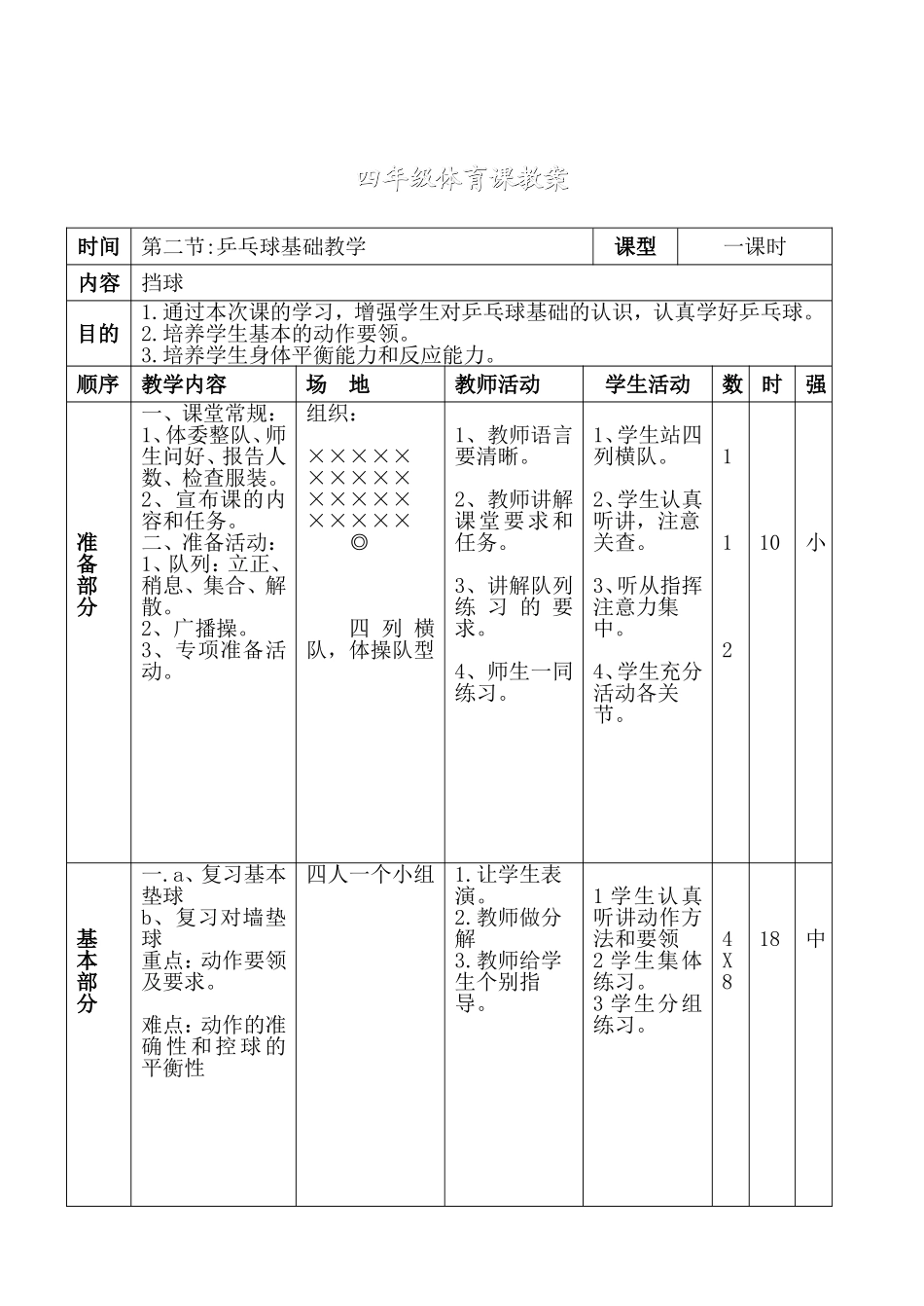 体育乒乓球教学教案_第3页