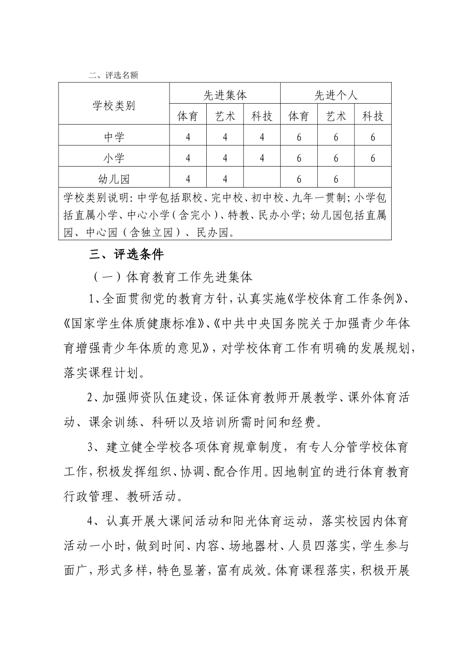 体育、艺术、科技教育工作先进集体_第2页