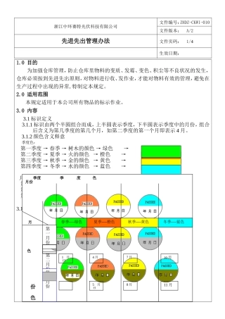 先进先出管理办法