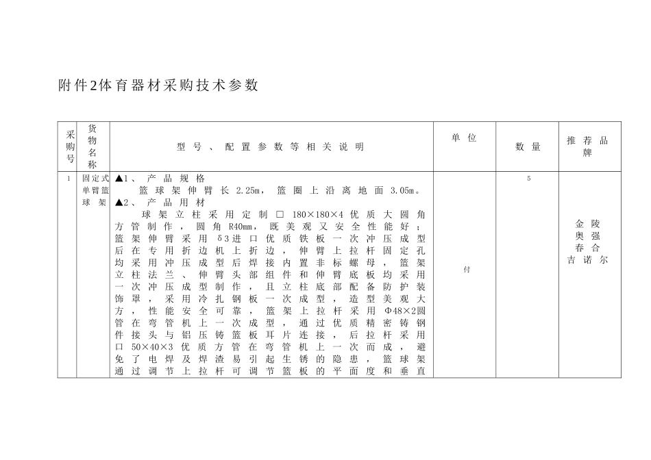 体育器材采购技术参数_第1页