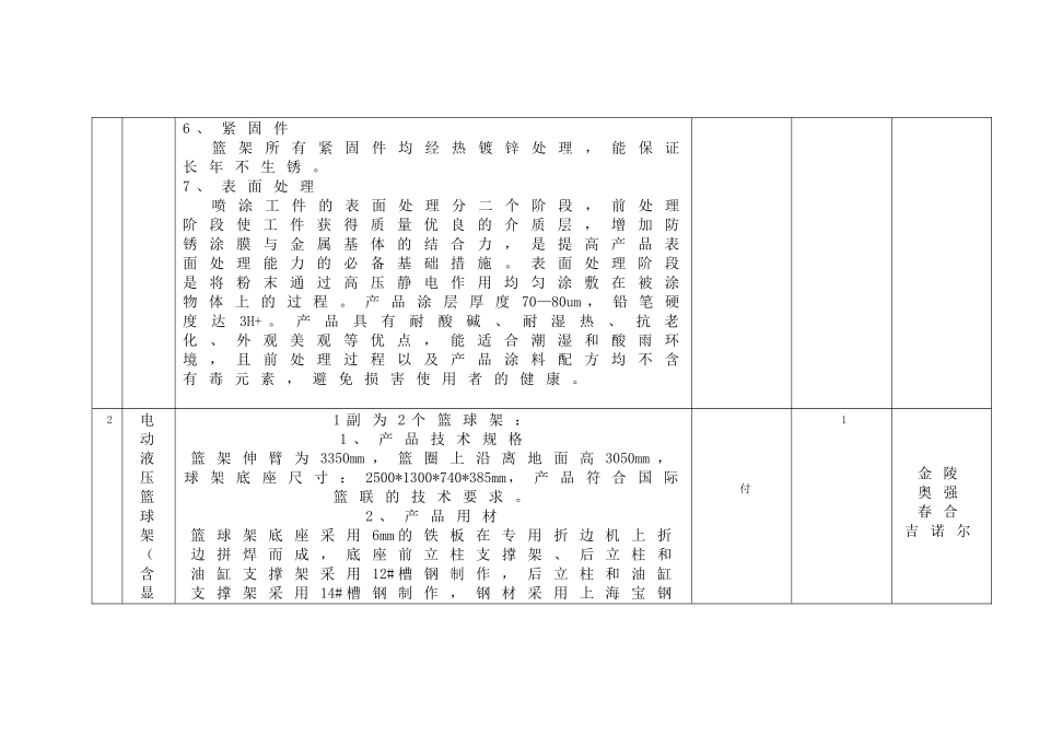 体育器材采购技术参数_第3页