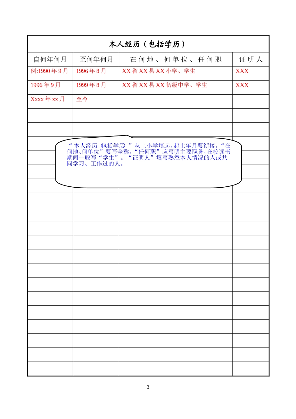 入党志愿书的书写格式_第3页