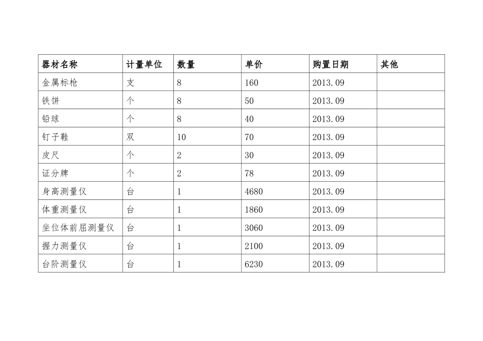 体-育-器-材-台-账_第2页