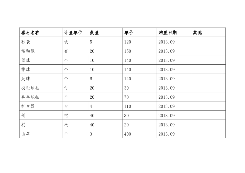 体-育-器-材-台-账_第3页