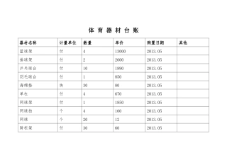 体-育-器-材-台-账