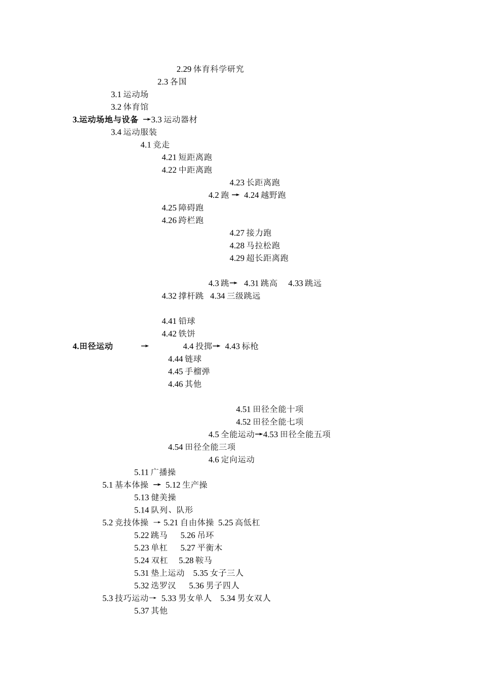 体育专业分类法(社会信息检索)湛江师范学院--_第2页