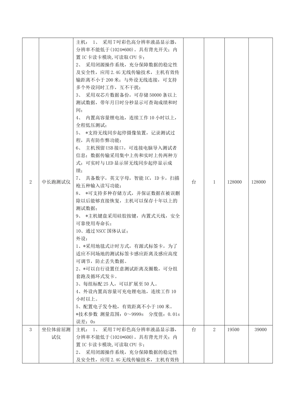 体质测试仪器技术参数_第2页