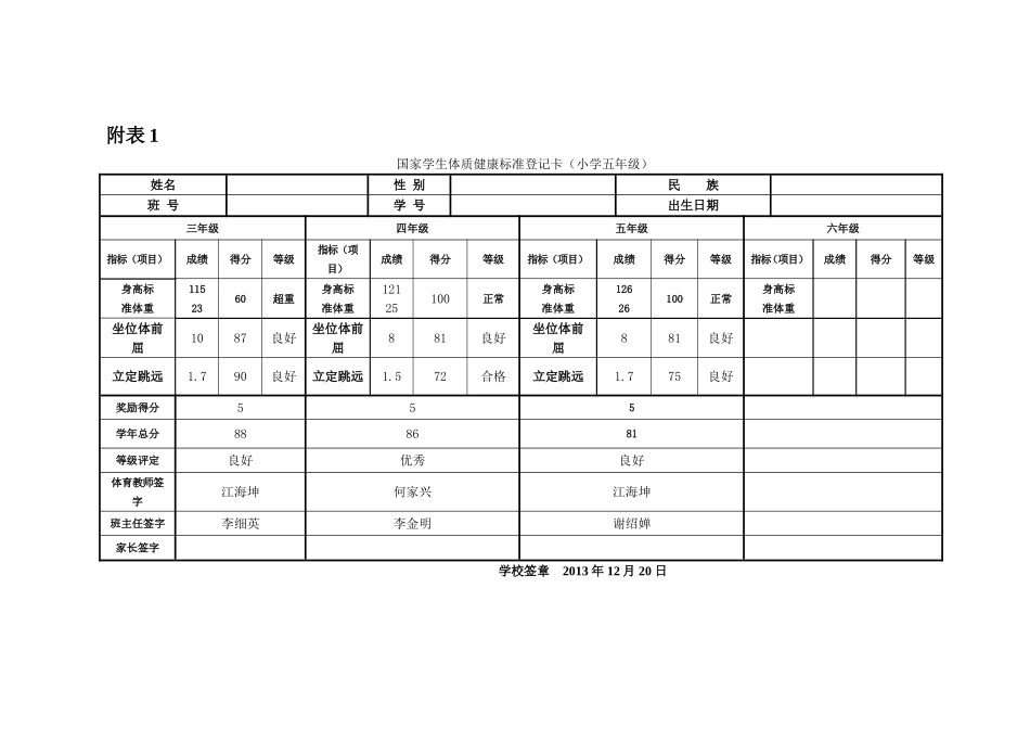 体质健康标准登记卡模板(五)_第3页