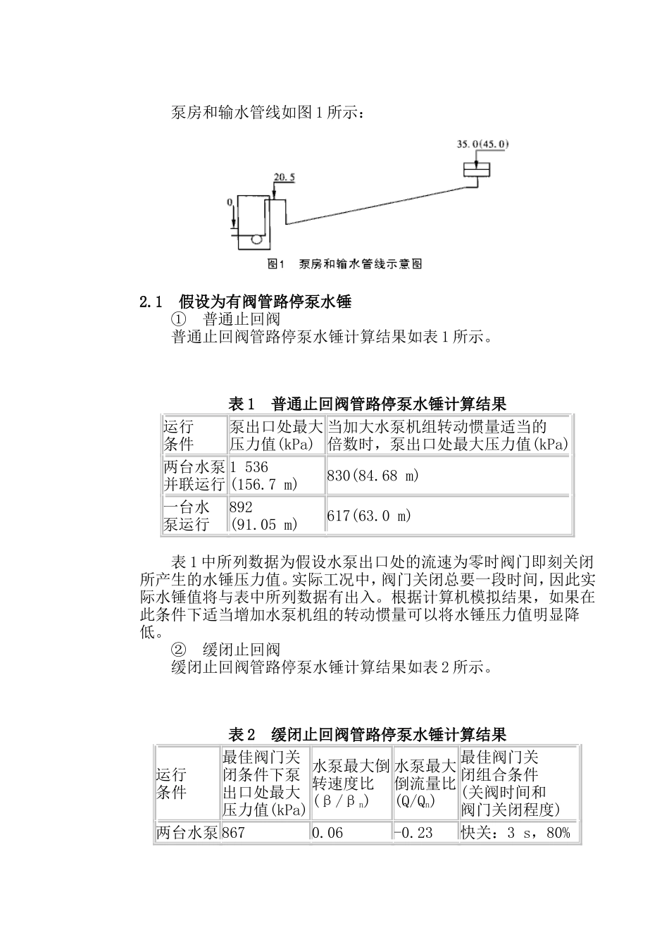 停泵水锤的计算方法详解_第3页