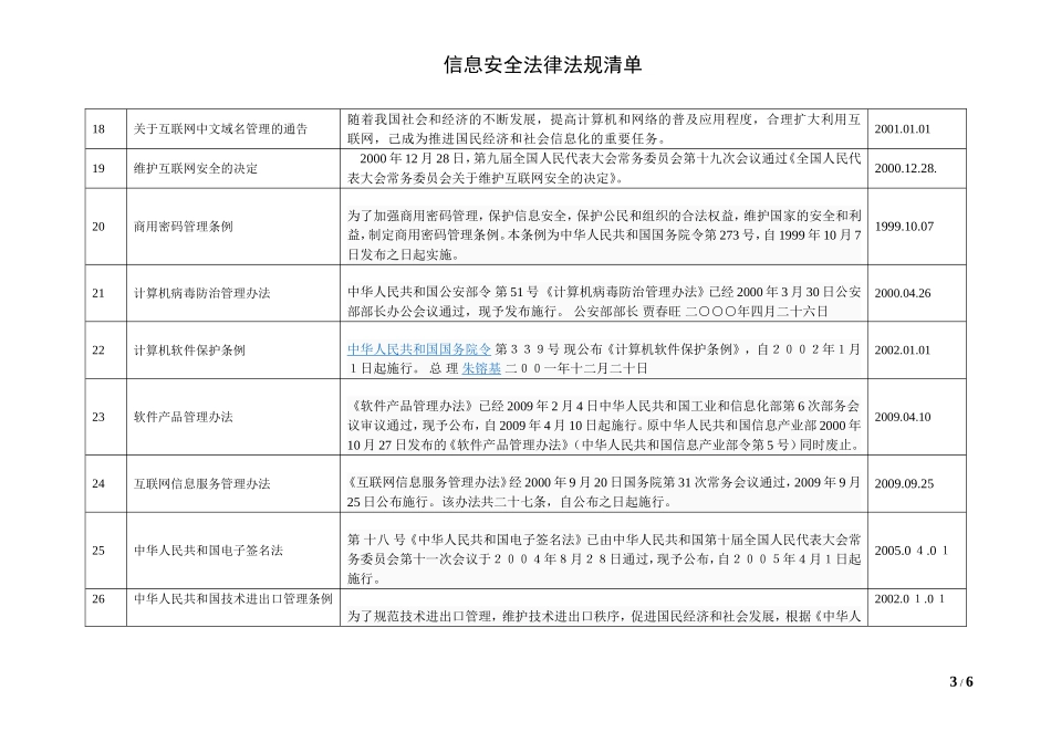 信息安全法律法规清单_第3页