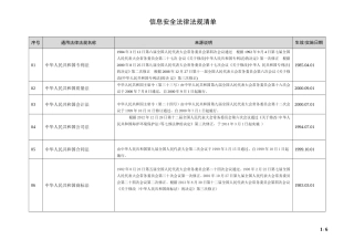 信息安全法律法规清单