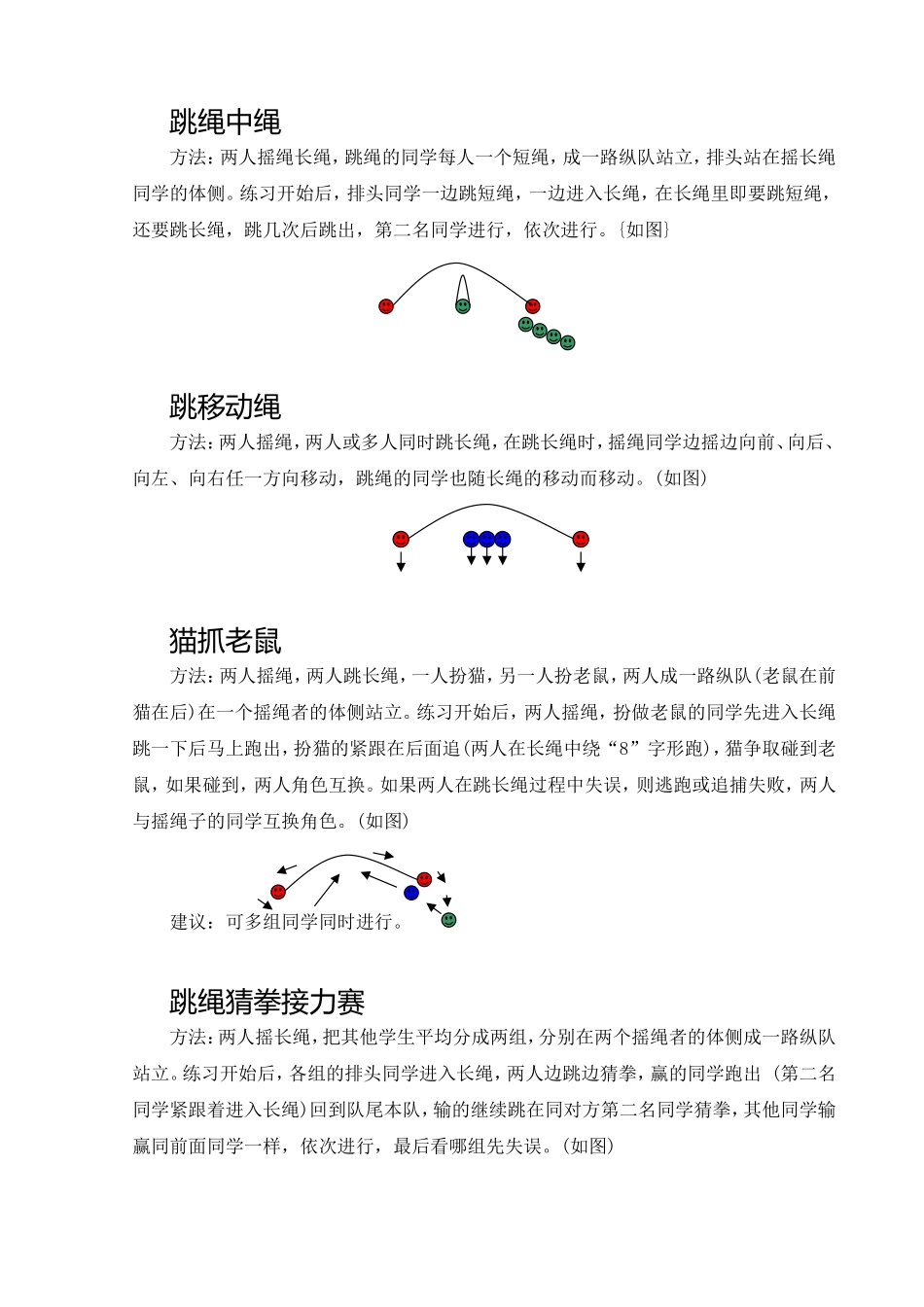 体育跳跃游戏_第3页