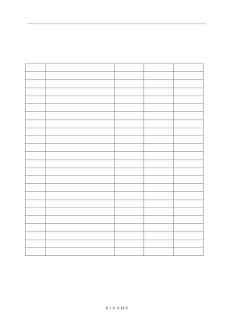 信息安全风险管理程序