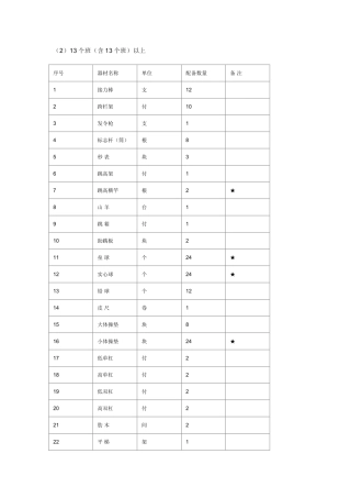 体育卫生标准