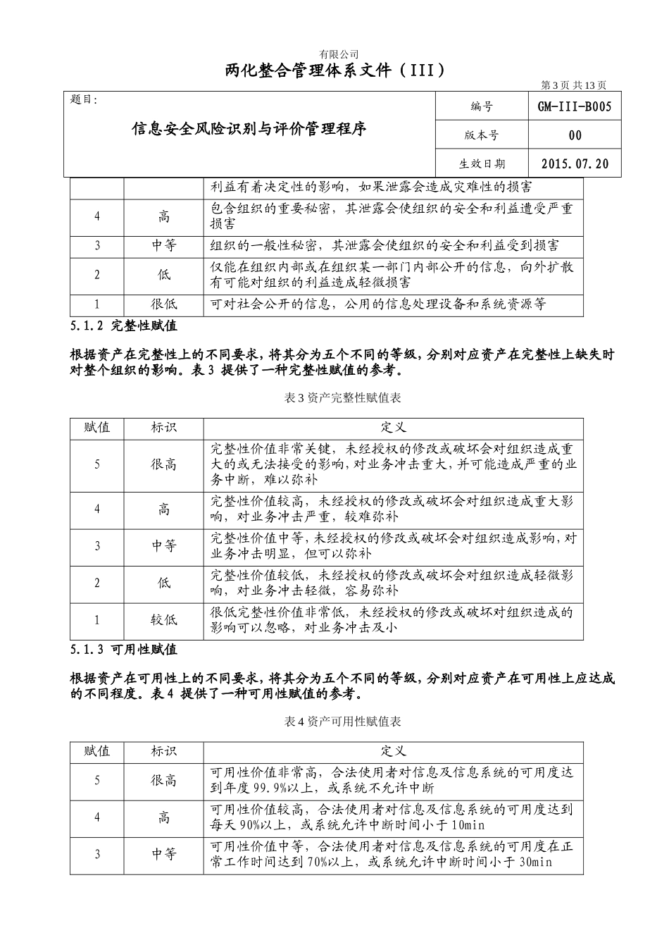 信息安全风险识别与评价管理程序_第3页